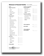 Your Balance Sheet